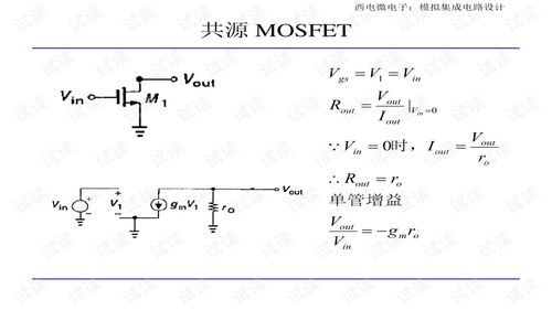 模擬CMOS集成電路設(shè)計復(fù)習(xí)提綱軟件開發(fā)指南