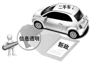 鑒定評(píng)估國(guó)標(biāo)“破壁”解困，二手車交易駛?cè)肷闲锌燔嚨? class=